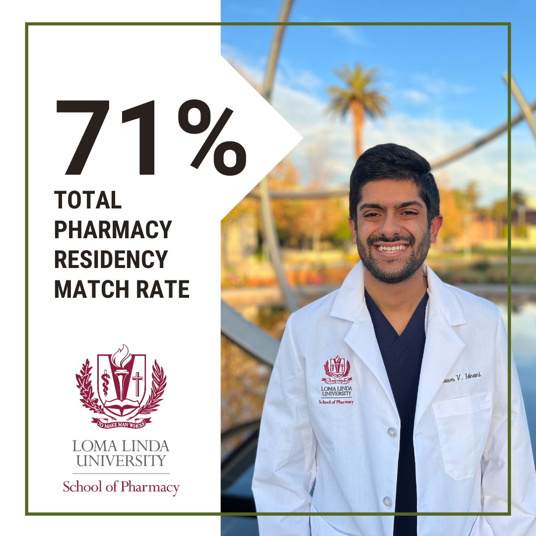 LLU School of Pharmacy celebrates residency program matches School of